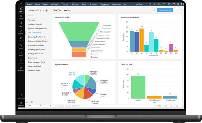 crm