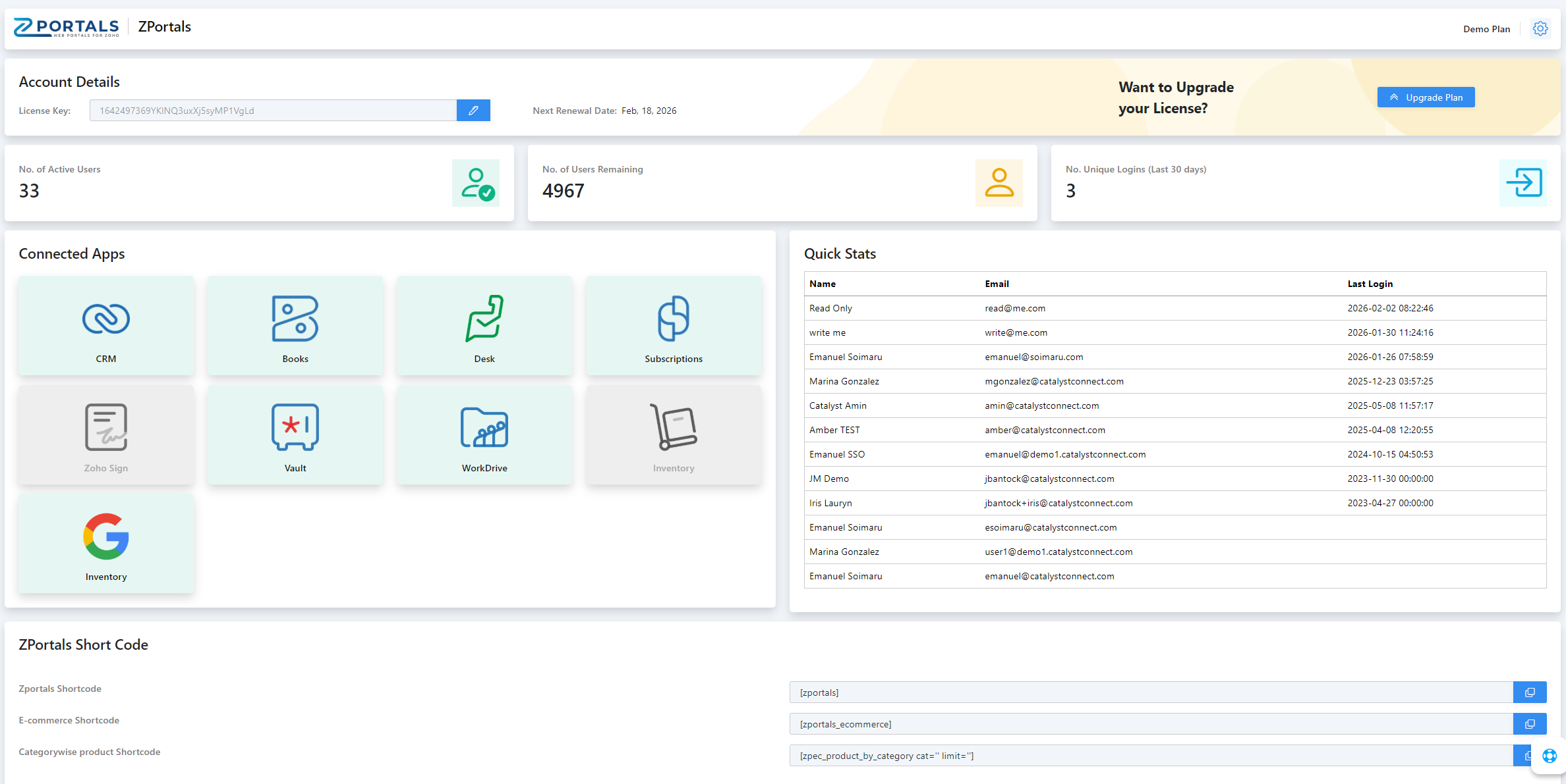 zportals-admin-panel-dashboard Introducing premium theme