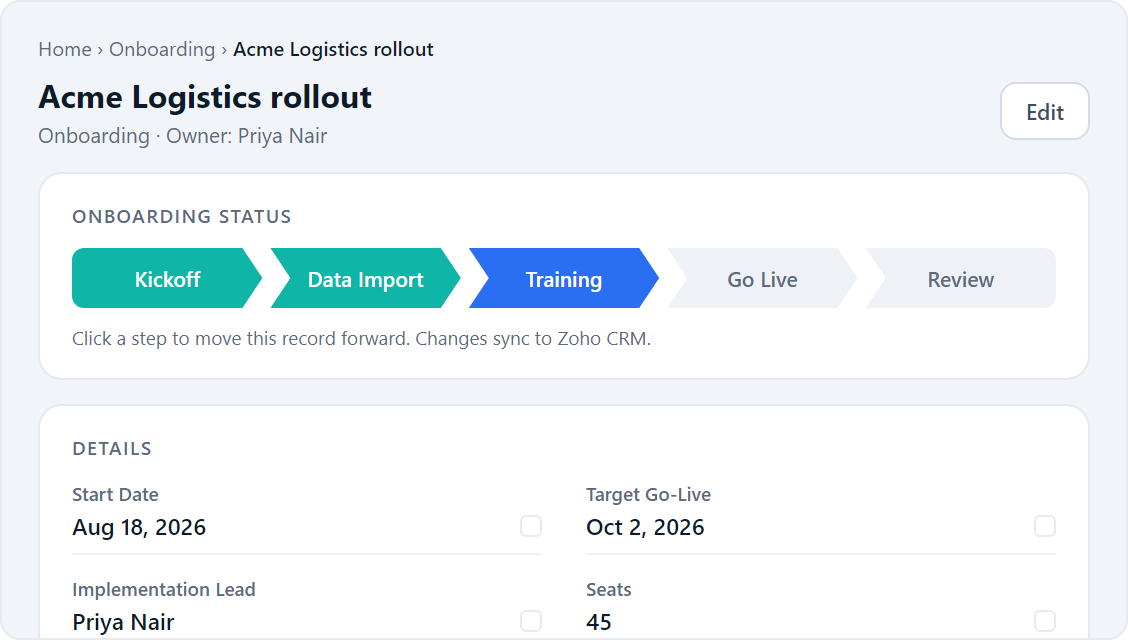 Record detail page with a step-by-step progress bar built from an Onboarding Status picklist, current step highlighted